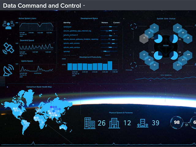 Splunk Boosts Digital Resilience with AI Cybersecurity at GITEX 2024